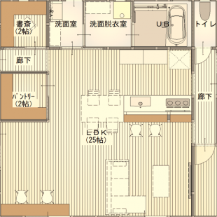 木の断熱材の平屋